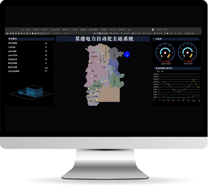 vinbet浩博股份-增量配电网解决计划
