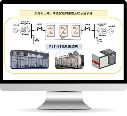 vinbet浩博股份-交直流配电网解决计划