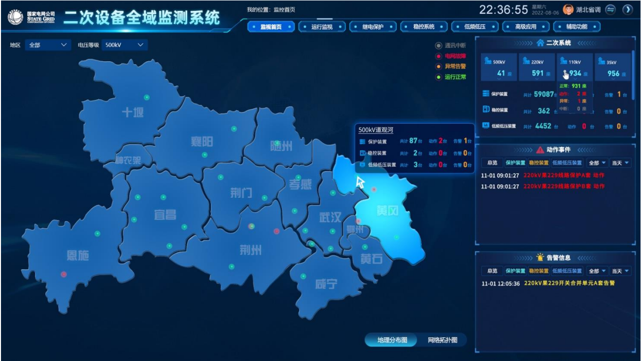 vinbet浩博股份-三道防地在线监视与智能诊断解决计划