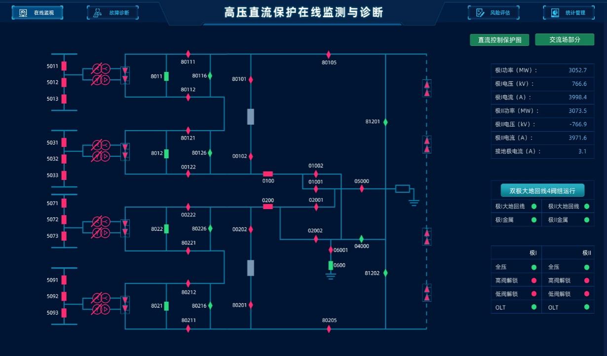 浙江省调高压直流控制；；；；ぷ氨冈谙呒嗍佑牍收现悄苷锒舷低.jpg