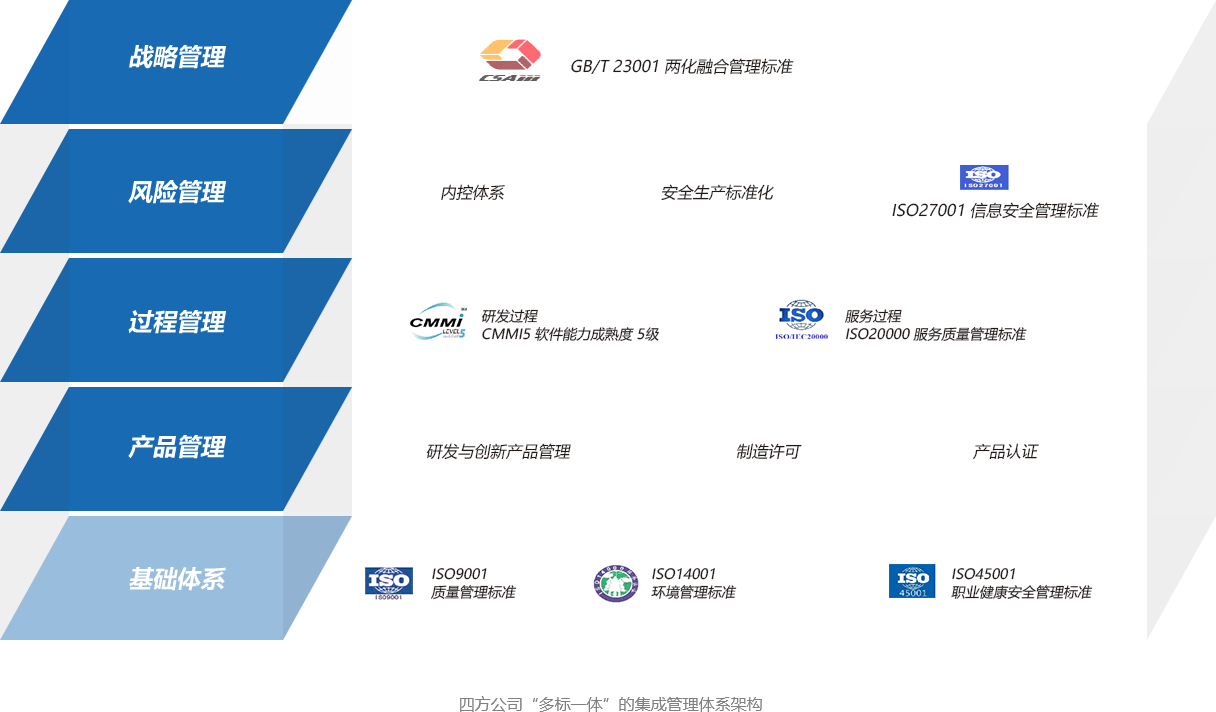 vinbet浩博·(国际)官方网站